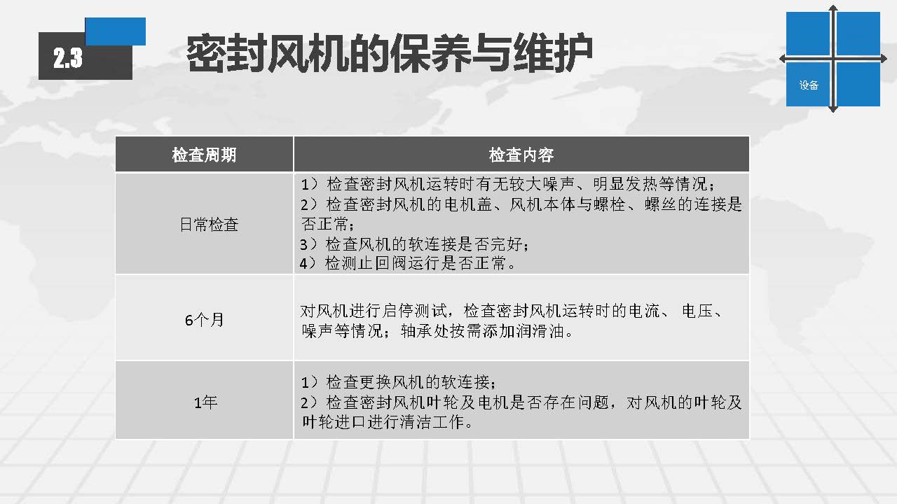 EGC脱硫塔系统常见故障排查及日常维护方案_页面_16.jpg