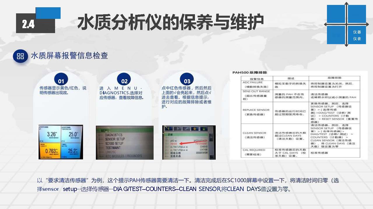 EGC脱硫塔系统常见故障排查及日常维护方案_页面_22.jpg