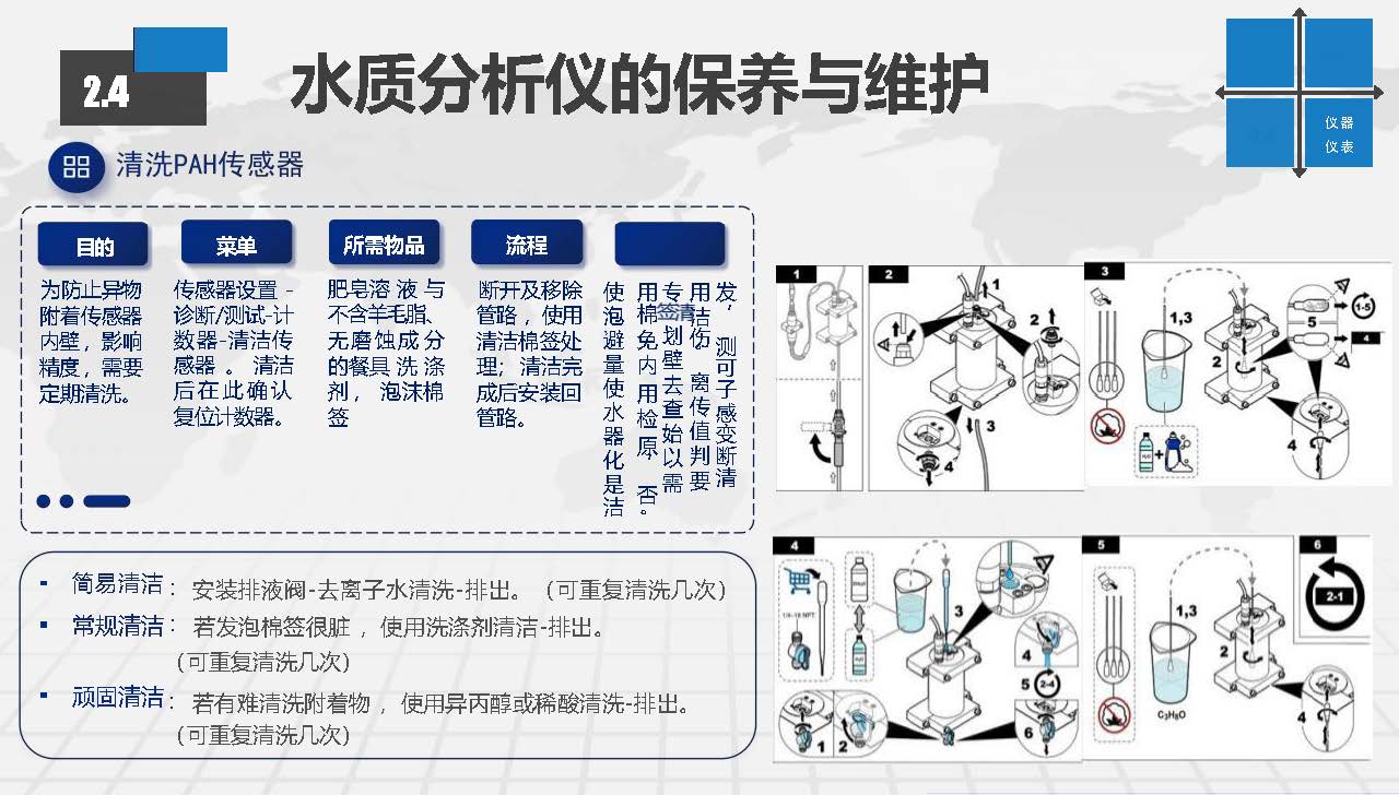 EGC脱硫塔系统常见故障排查及日常维护方案_页面_23.jpg