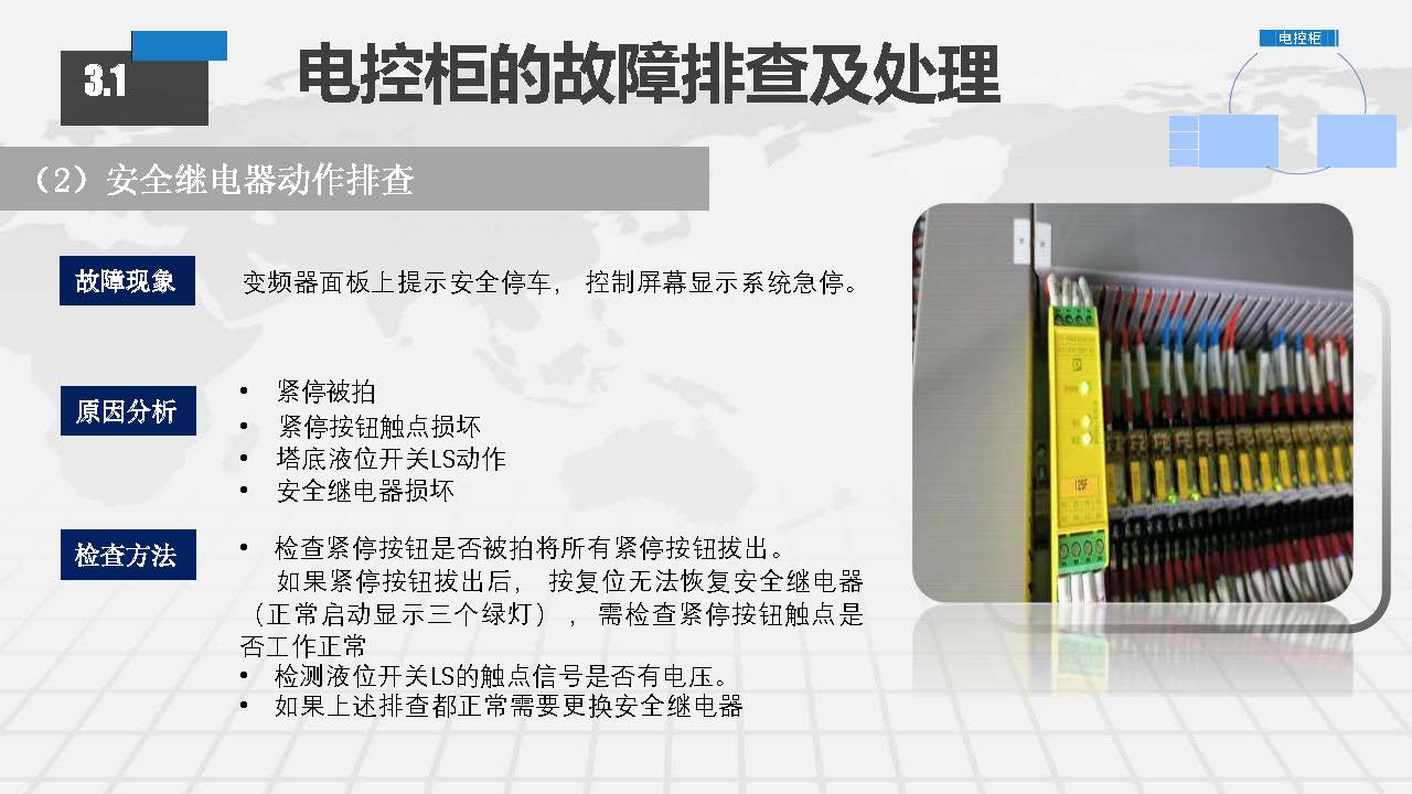 EGC脱硫塔系统常见故障排查及日常维护方案_页面_30.jpg