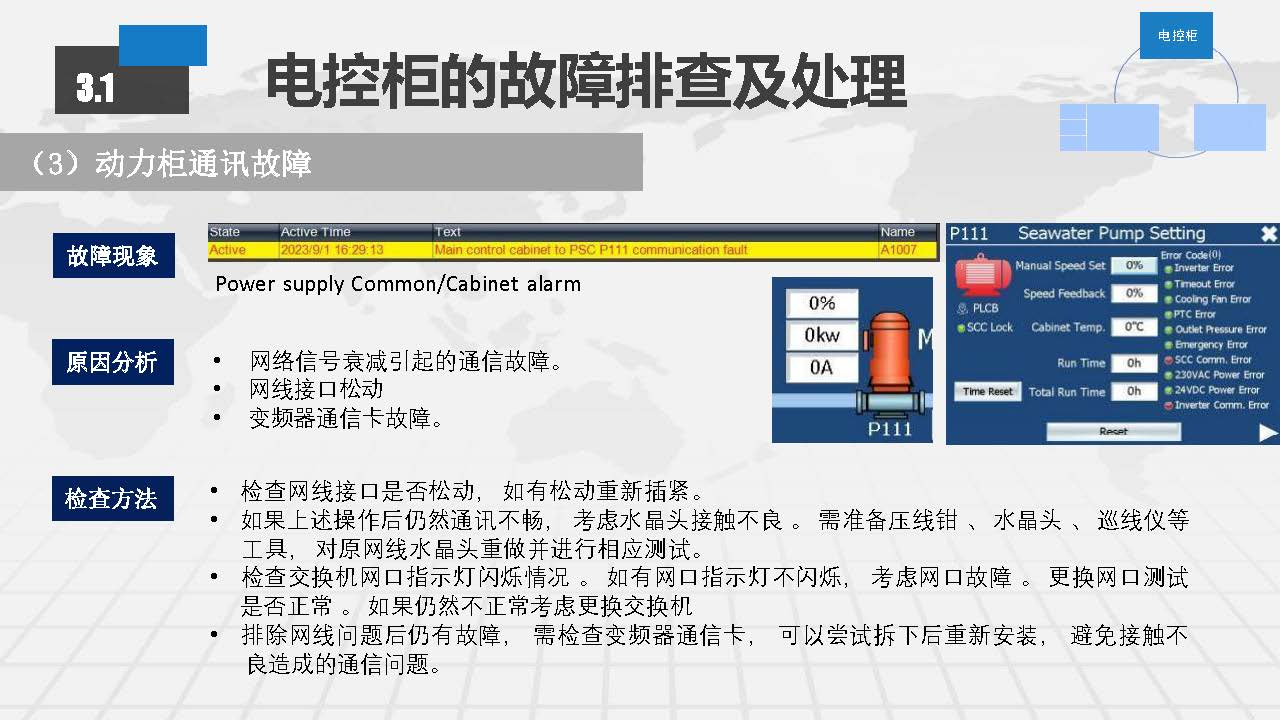 EGC脱硫塔系统常见故障排查及日常维护方案_页面_31.jpg
