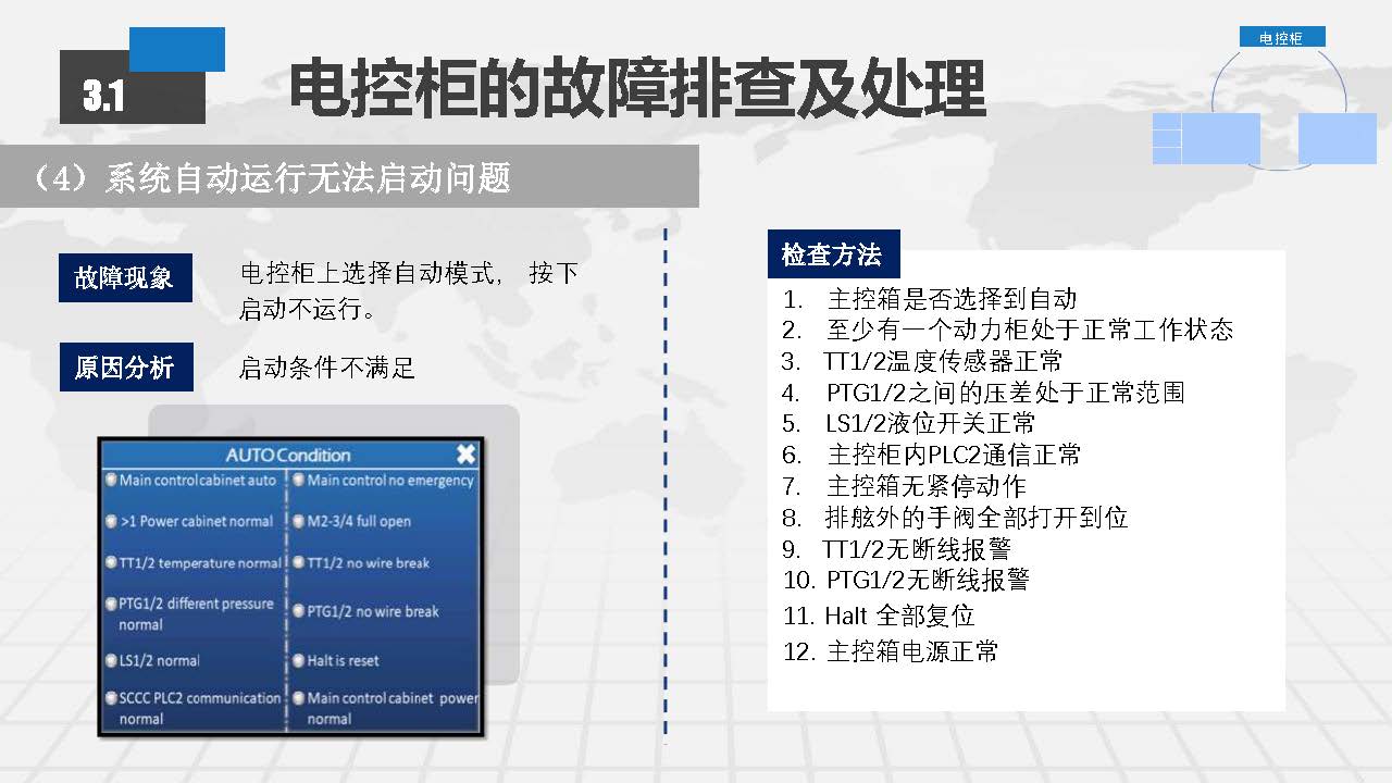 EGC脱硫塔系统常见故障排查及日常维护方案_页面_32.jpg