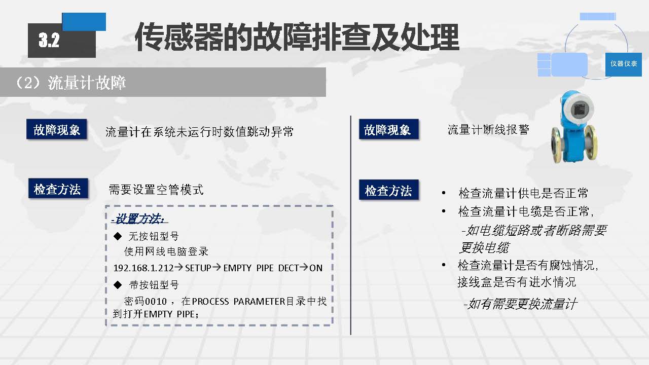 EGC脱硫塔系统常见故障排查及日常维护方案_页面_34.jpg