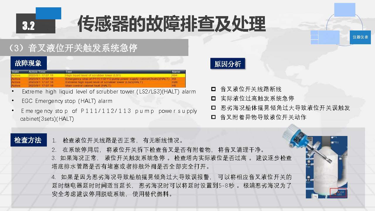 EGC脱硫塔系统常见故障排查及日常维护方案_页面_35.jpg