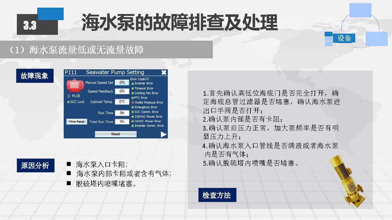 EGC脱硫塔系统常见故障排查及日常维护方案_页面_38.jpg