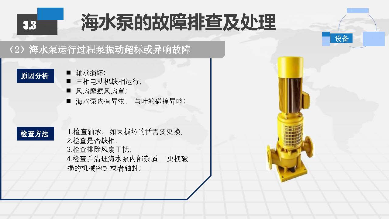 EGC脱硫塔系统常见故障排查及日常维护方案_页面_39.jpg