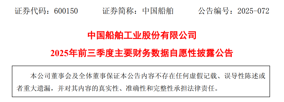 中国船舶发布合并后首份季报：前三季度净利最高预增171%