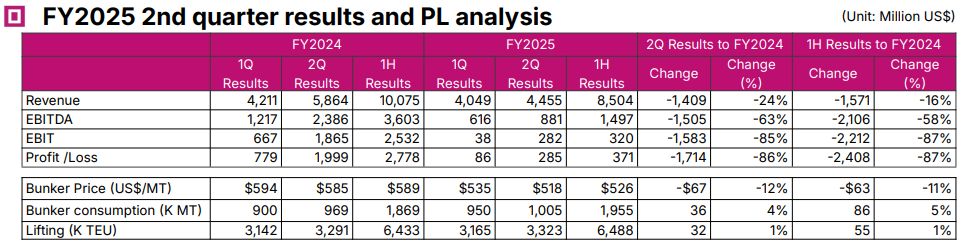 屏幕截图 2025-11-04 143049.png 屏幕截图 2025-11-04 143049.png