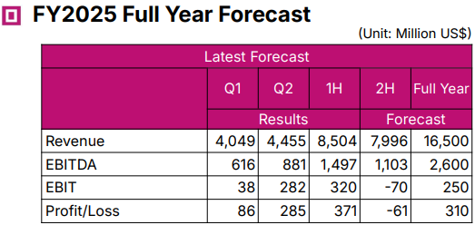 屏幕截图 2025-11-04 152814.png 屏幕截图 2025-11-04 152814.png