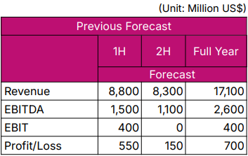 屏幕截图 2025-11-04 152942.png 屏幕截图 2025-11-04 152942.png