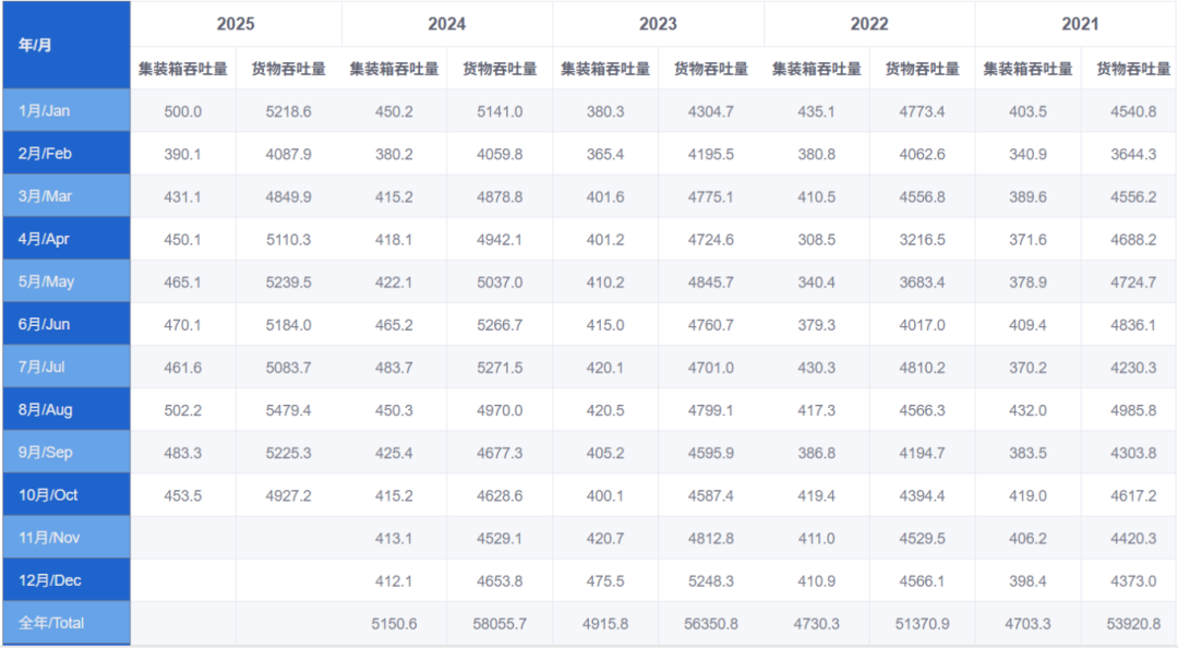 微信图片_2025-11-17_090939_709.png 微信图片_2025-11-17_090939_709.png
