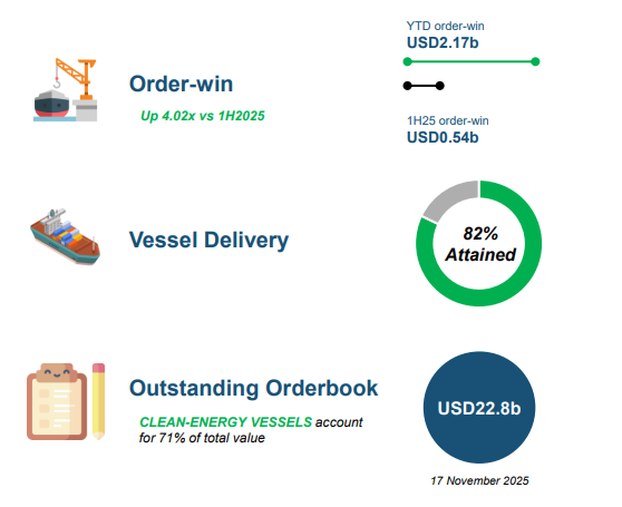 屏幕截图 2025-11-19 160017.png