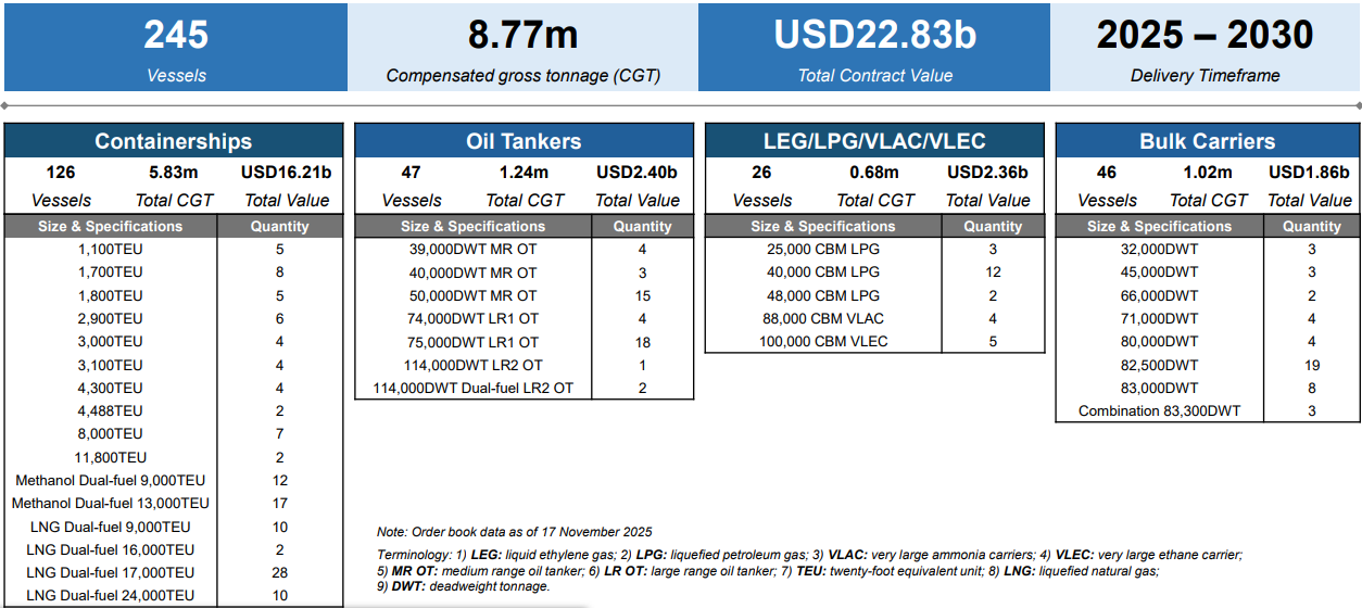 屏幕截图 2025-11-19 160426.png