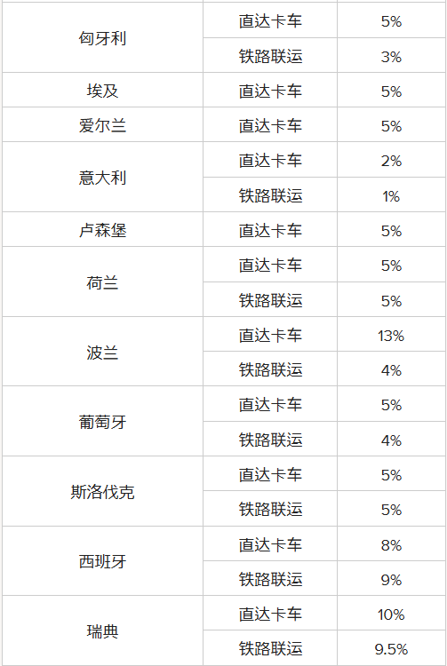 屏幕截图 2026-03-18 155822.png