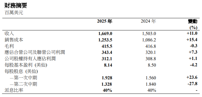 屏幕截图 2026-03-19 132548.png 屏幕截图 2026-03-19 132548.png
