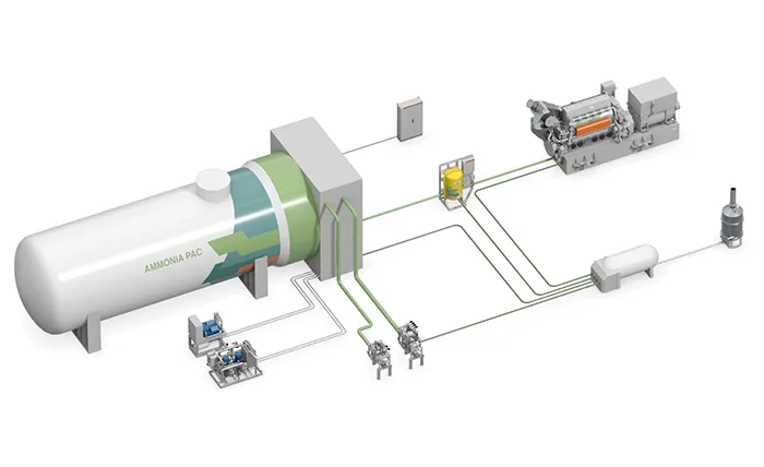 氨作为远洋航运零碳燃料的技术挑战与安全运营对策