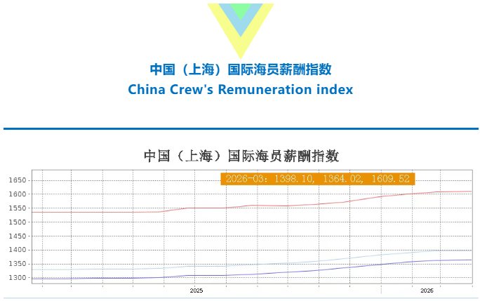 屏幕截图 2026-04-07 094817.png