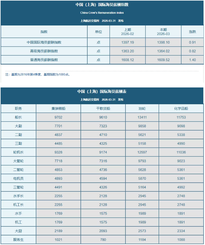 屏幕截图 2026-04-07 094828.png