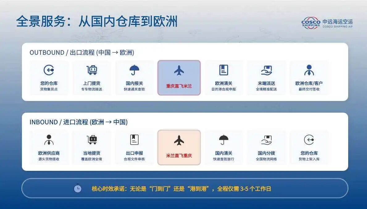 重庆4.jpg 重庆4.jpg