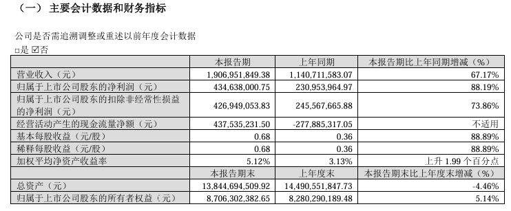 股票上市3.png 股票上市3.png