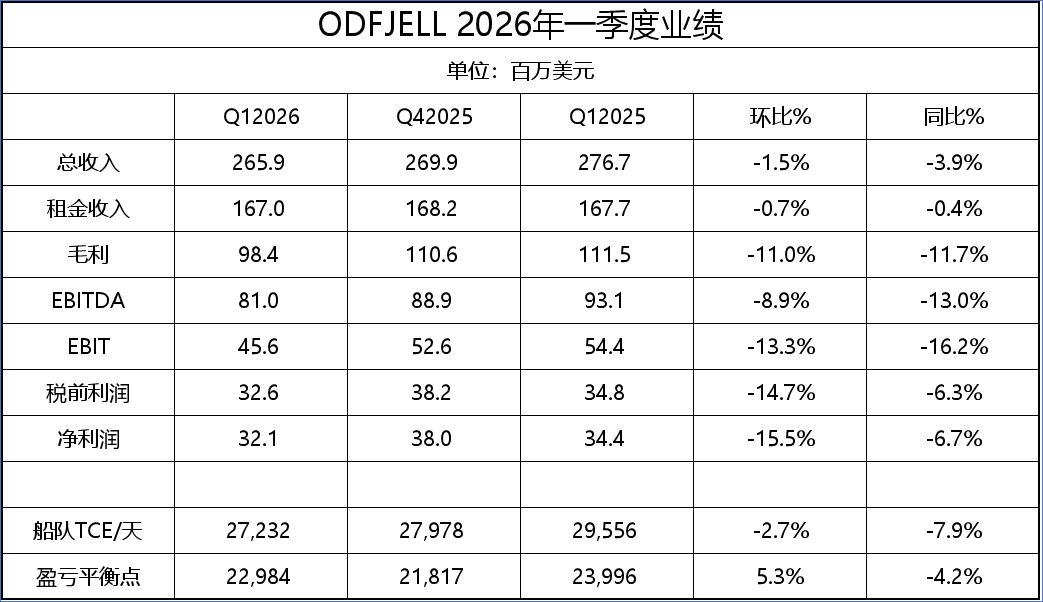 波斯湾2.png 波斯湾2.png
