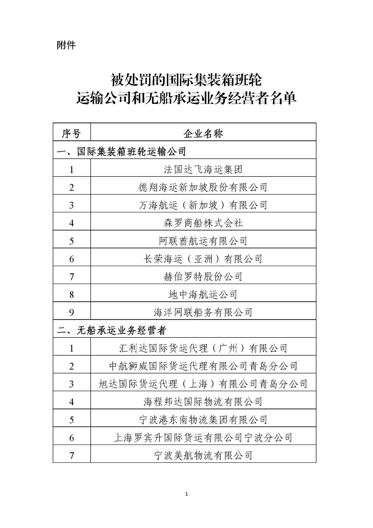 处罚2.jpg