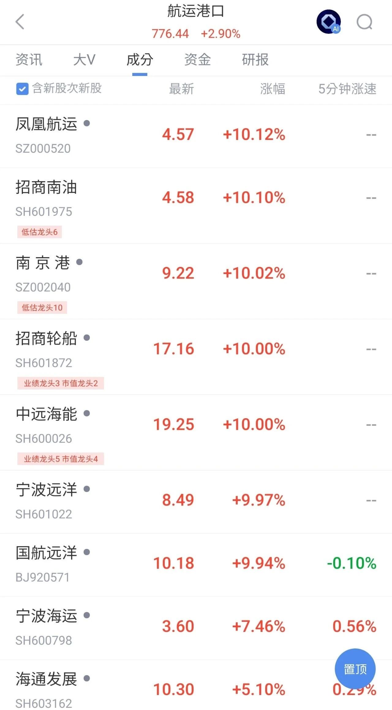 2e947027163a9da696726ccc96fb9227.jpg 2e947027163a9da696726ccc96fb9227.jpg