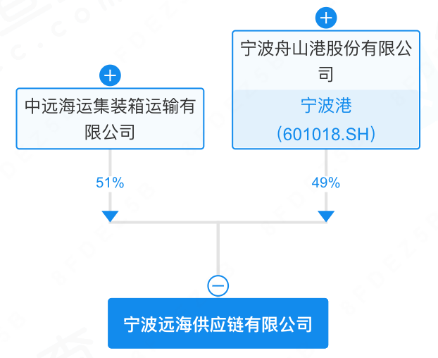69fbdeffc915eed9f0c7c4ddf73cd957.png 69fbdeffc915eed9f0c7c4ddf73cd957.png